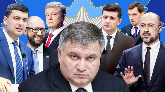 Avakov Ukrajna